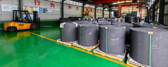 Pingdingshan Oriental Carbon Co.,Ltd. Fabrieksreis