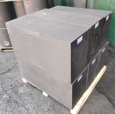 1.80 g/cm3 Lithiumbattery Grafiet Sagger voor kathodemateriaal en anodemateriaal