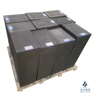 1.80 g/cm3 Lithiumbattery Grafiet Sagger voor kathodemateriaal en anodemateriaal