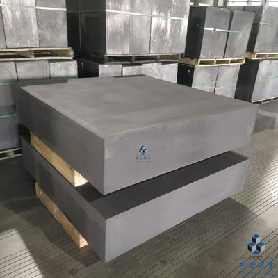 1150*1150*290 High Density Graphite Block Prijs te koop